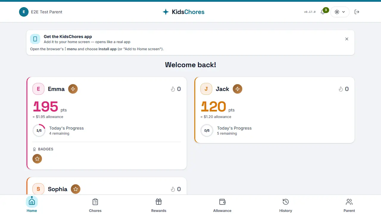 The family dashboard showing per-child cards with points balances, allowance totals and circular progress indicators.